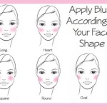 How to Apply Rouge to The Face