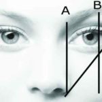 Eyebrow Shapes – Which bow is best to me?