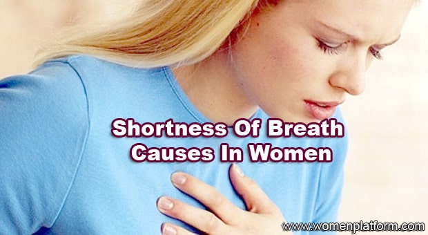 Shortness-Of-Breath